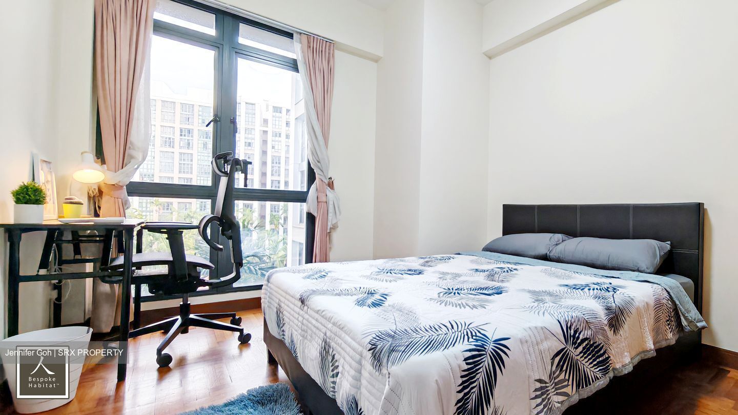 East Meadows (D16), Condominium #576681281